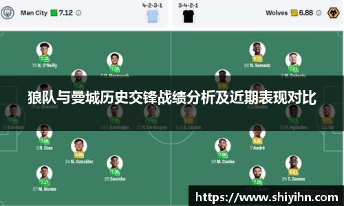 狼队与曼城历史交锋战绩分析及近期表现对比