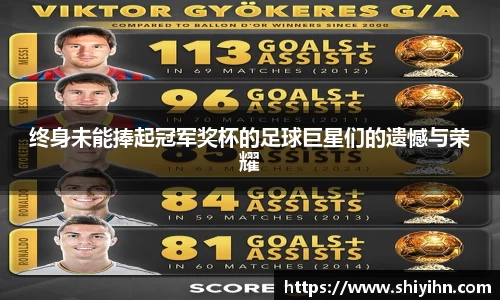 终身未能捧起冠军奖杯的足球巨星们的遗憾与荣耀