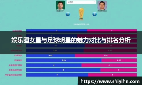 娱乐圈女星与足球明星的魅力对比与排名分析