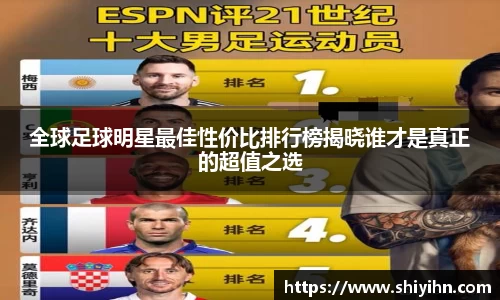 全球足球明星最佳性价比排行榜揭晓谁才是真正的超值之选