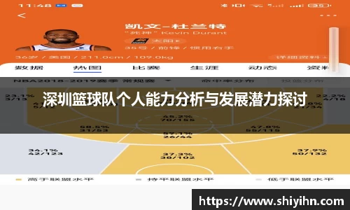 深圳篮球队个人能力分析与发展潜力探讨
